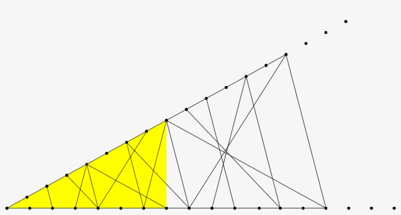 Triangle, transparent png