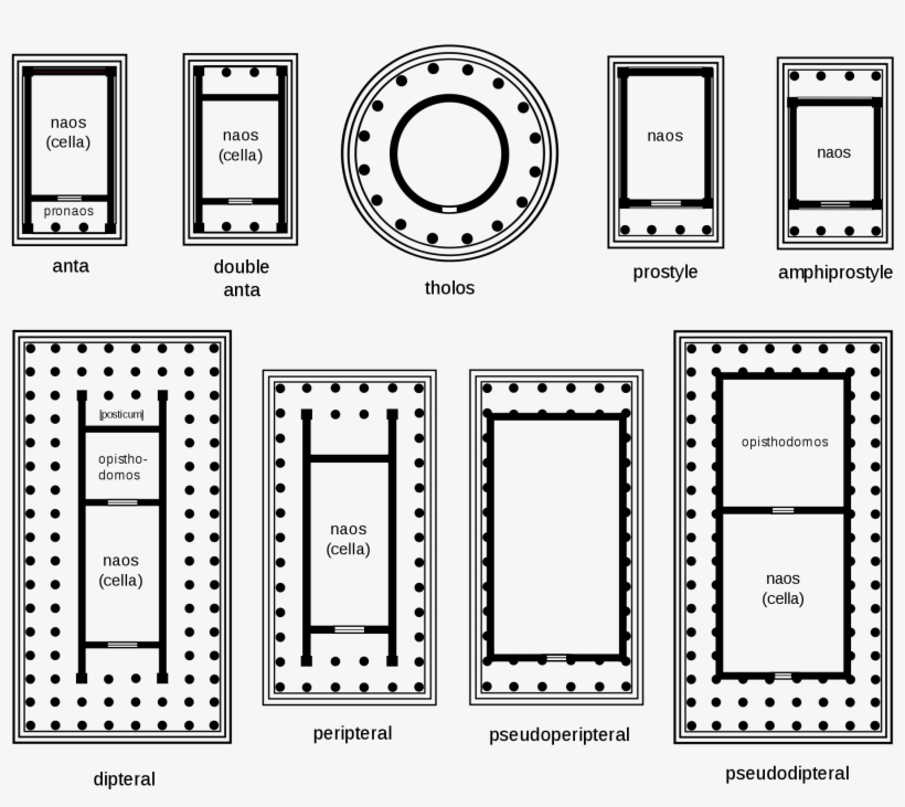 Open - Ancient Greek Temple Layout, transparent png