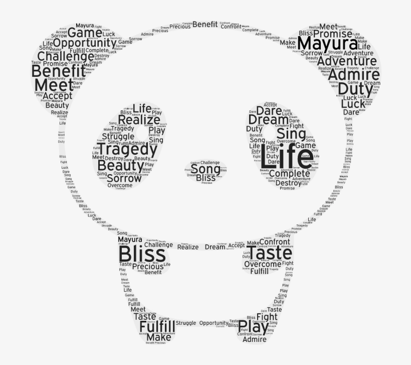 L I F E As We See It - Word Cloud Word Art, transparent png
