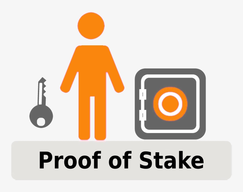 Proof Of Stake Is An Alternative To Proof Of Work And - Proof-of-stake, transparent png