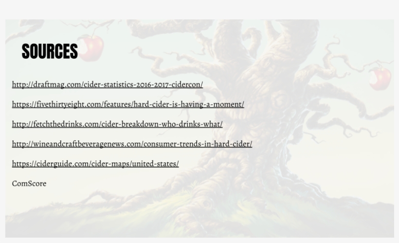 Copy Of Angry Orchard - Angry Orchard, transparent png
