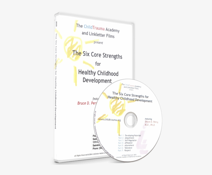 The Six Core Strengths For Healthy Childhood Development - Understanding, transparent png