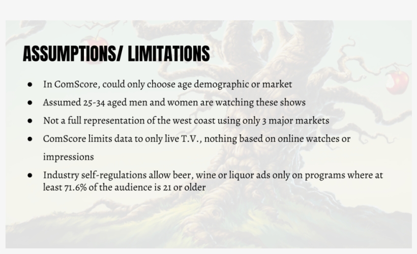 Copy Of Angry Orchard - Angry Orchard, transparent png