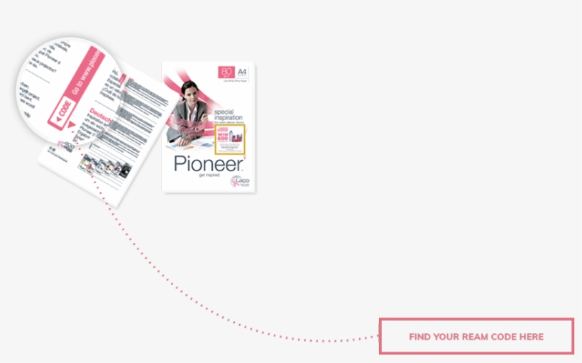 Find The Printed Code On The Back Of The Ream - Pioneer Multipurpose Paper 99 Brightness 22-pound 8-1/2, transparent png