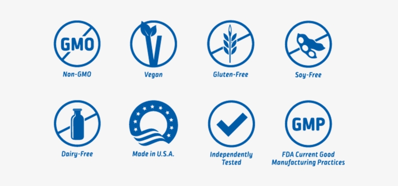 Limited Time Fall Bundle - Good Manufacturing Practice Icon, transparent png