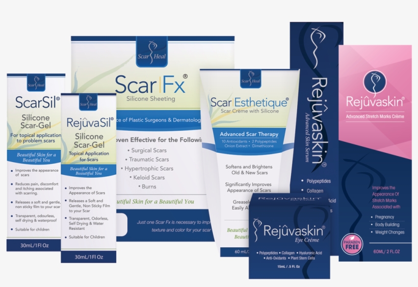 0 Replies 1 Retweet 1 Like - Scar Heal Scar Fx Silicone Sheeting 1.5 X 3 In, transparent png