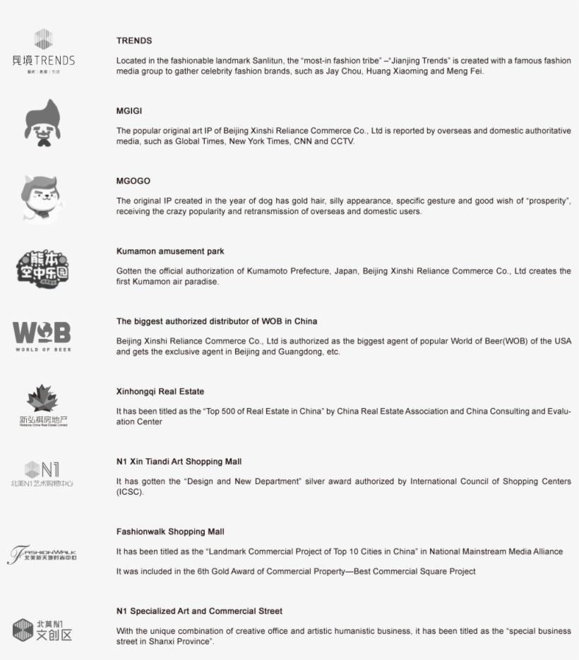 瑞德荣誉 - World Of Beer, transparent png