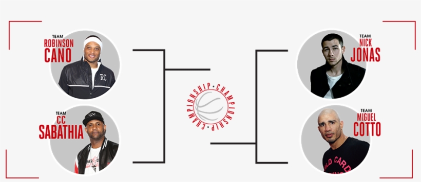 Nick Jonas Will Be Taking Part In The Roc Nation Summer, transparent png