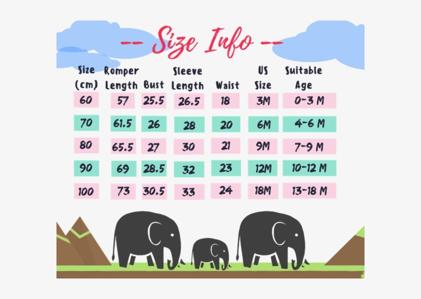 Age Group - Indian Elephant, transparent png
