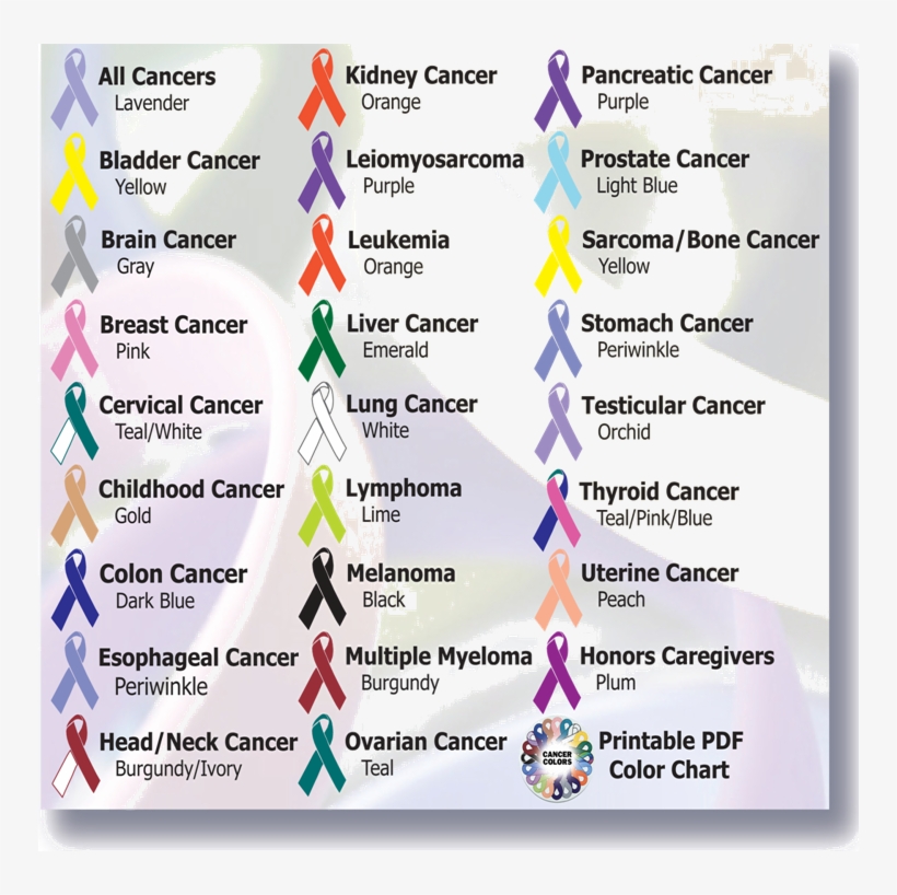 Saintshadle Cancer Awareness Bracelet; Cancer Sucks,, transparent png