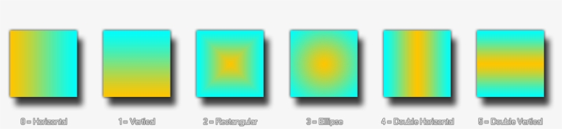 When You Create A Background Dynamically With Gamemaker - Game Maker Gradient, transparent png