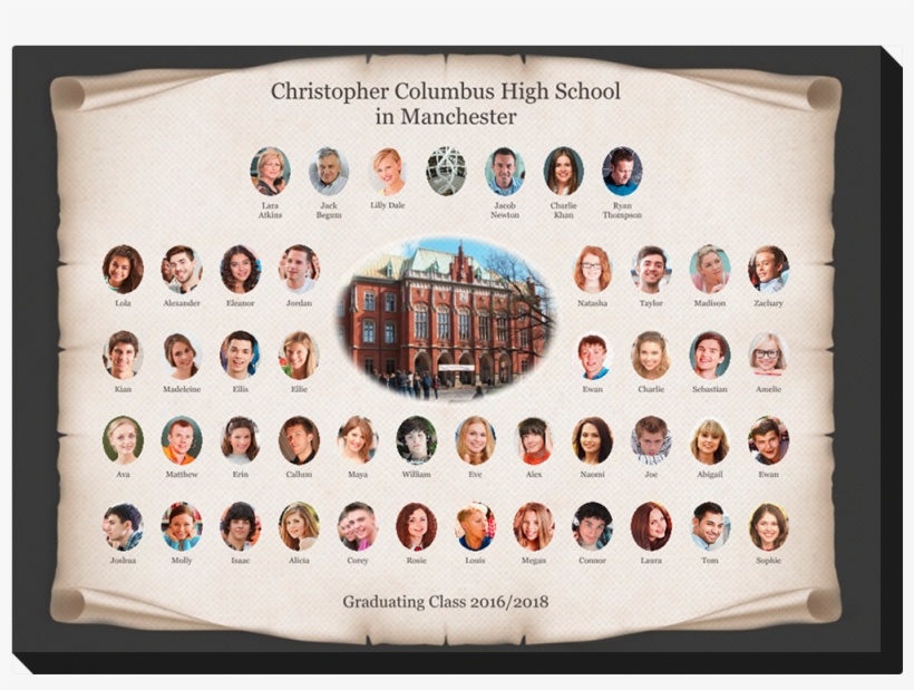 Photo Canvas Cm Paper Scroll Board - Paper, transparent png