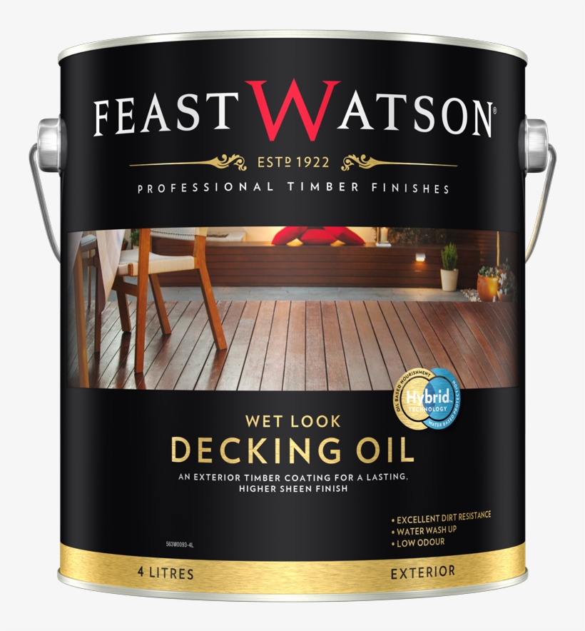 Feast Watson Oil, transparent png