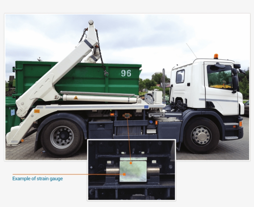 Location Of Strain Gauges In The Weighing System For - Trailer Truck, transparent png