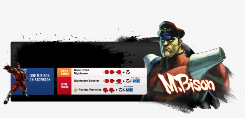Wielder Of Psycho Power And The Commander Of The Secret - Street Fighter Official Costume Vega Costume Men's, transparent png