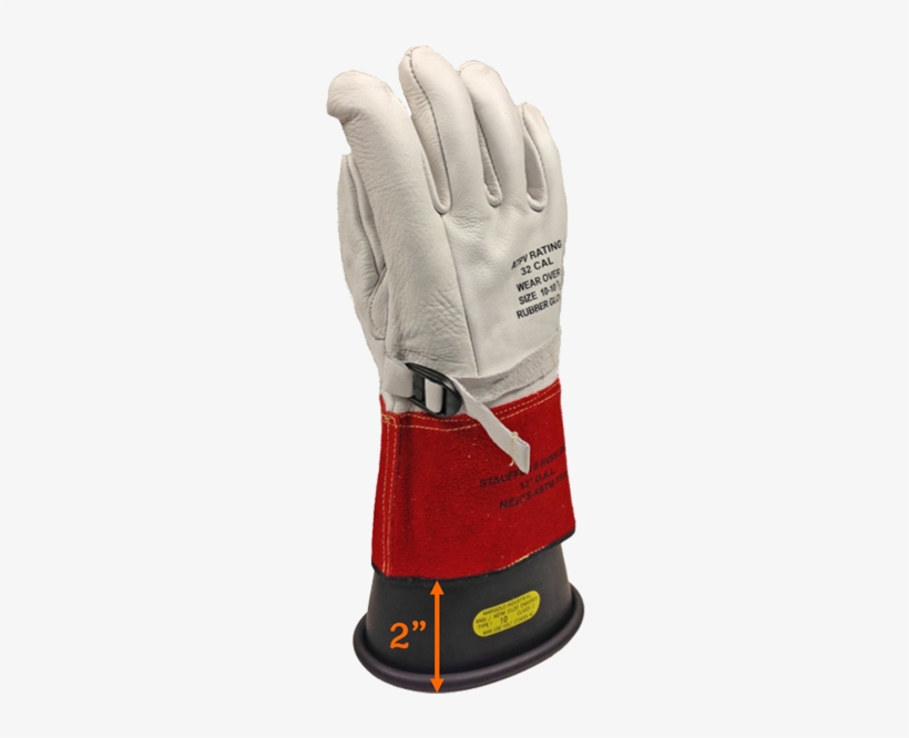 Use And Care - Personal Protective Equipment, transparent png