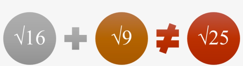 Monohybridcross - Radical Expressions, transparent png