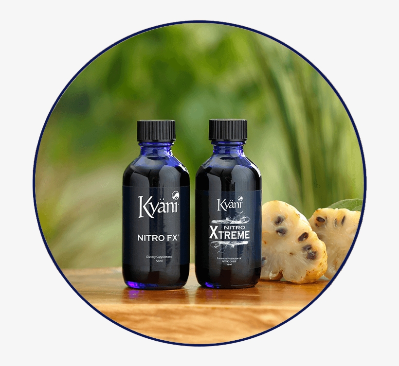 Kyani Nitro Fx Kyani Nitro Fx Y Xtreme 722x708 PNG Download PNGkit