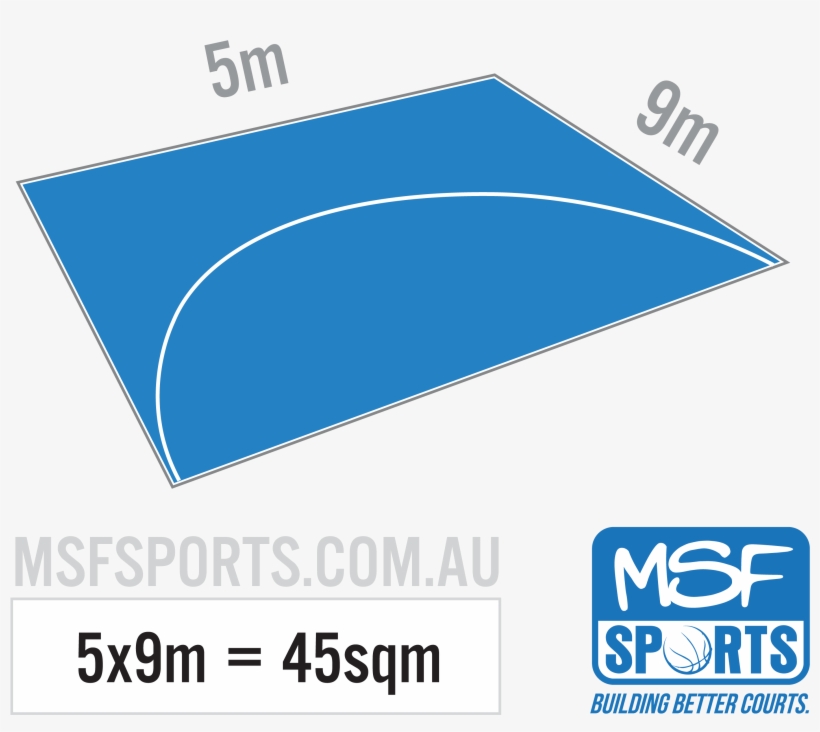 Shooting Circle Pro *elite Package* Netball - Graphic Design, transparent png