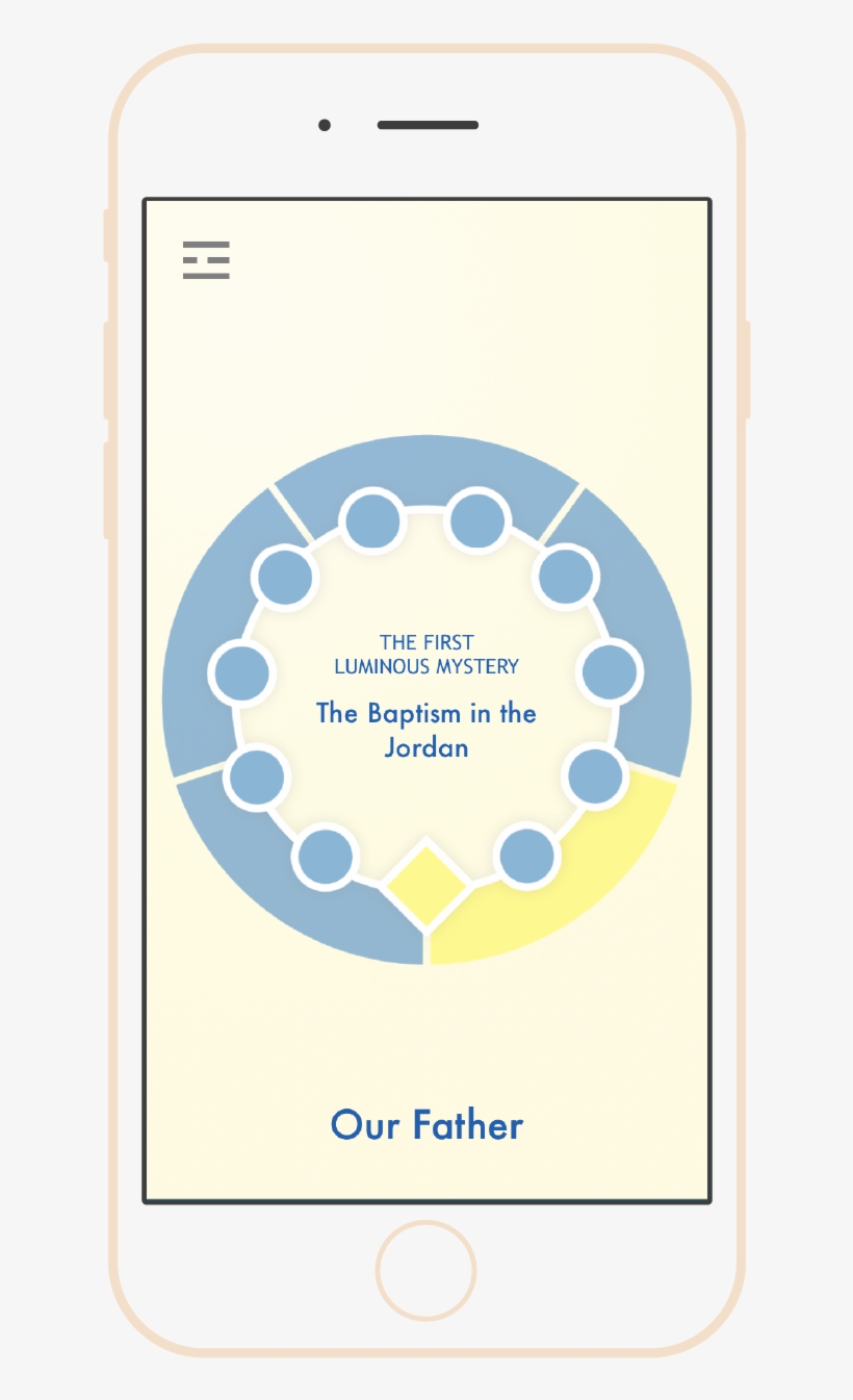 An Elegant, Reliable, Free Tool To Help You Pray The - Vector Pie Percentage, transparent png