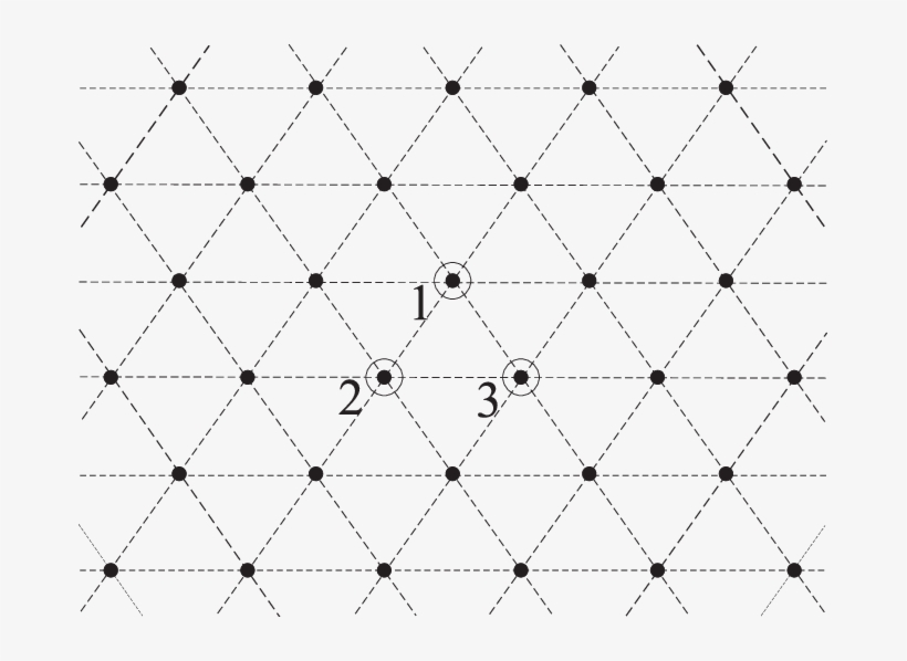 The Hexagonal Lattice And Associated Contours - Circle, transparent png