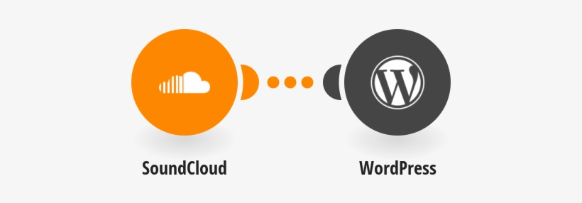 Post On Wordpress For New Tracks On Soundcloud - Learn Wordpress: Beginner's Visual Guide [book], transparent png