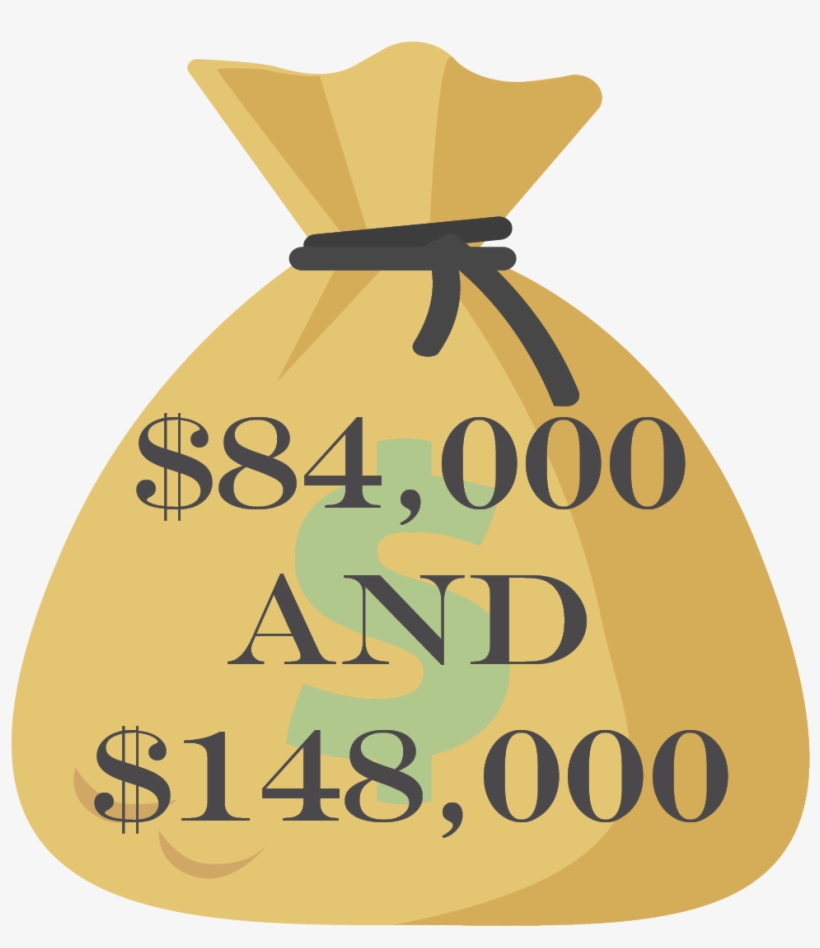 Money Bag, transparent png
