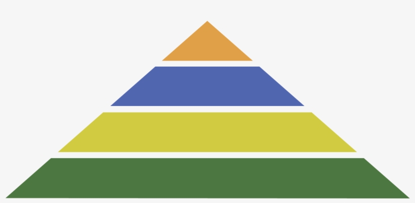 Vector Freeuse Library Your Possible Life The Energy - Energy Pyramid Clipart Transparent, transparent png