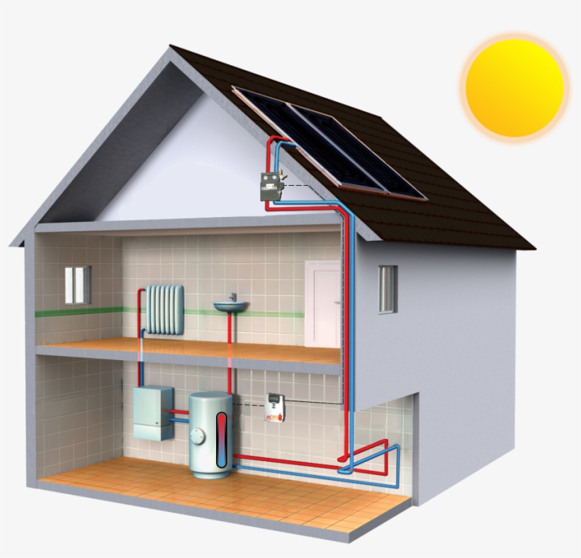 Solar Thermal Home - Home Heating Systems, transparent png