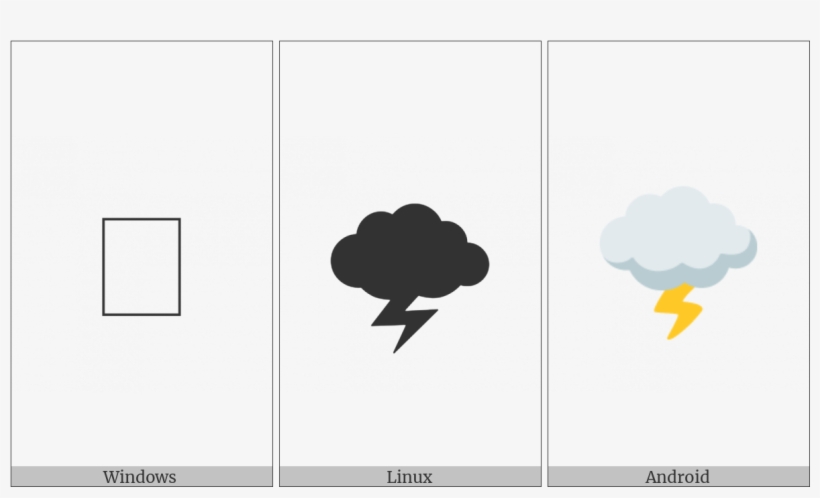 Lightning Cloud Png, transparent png
