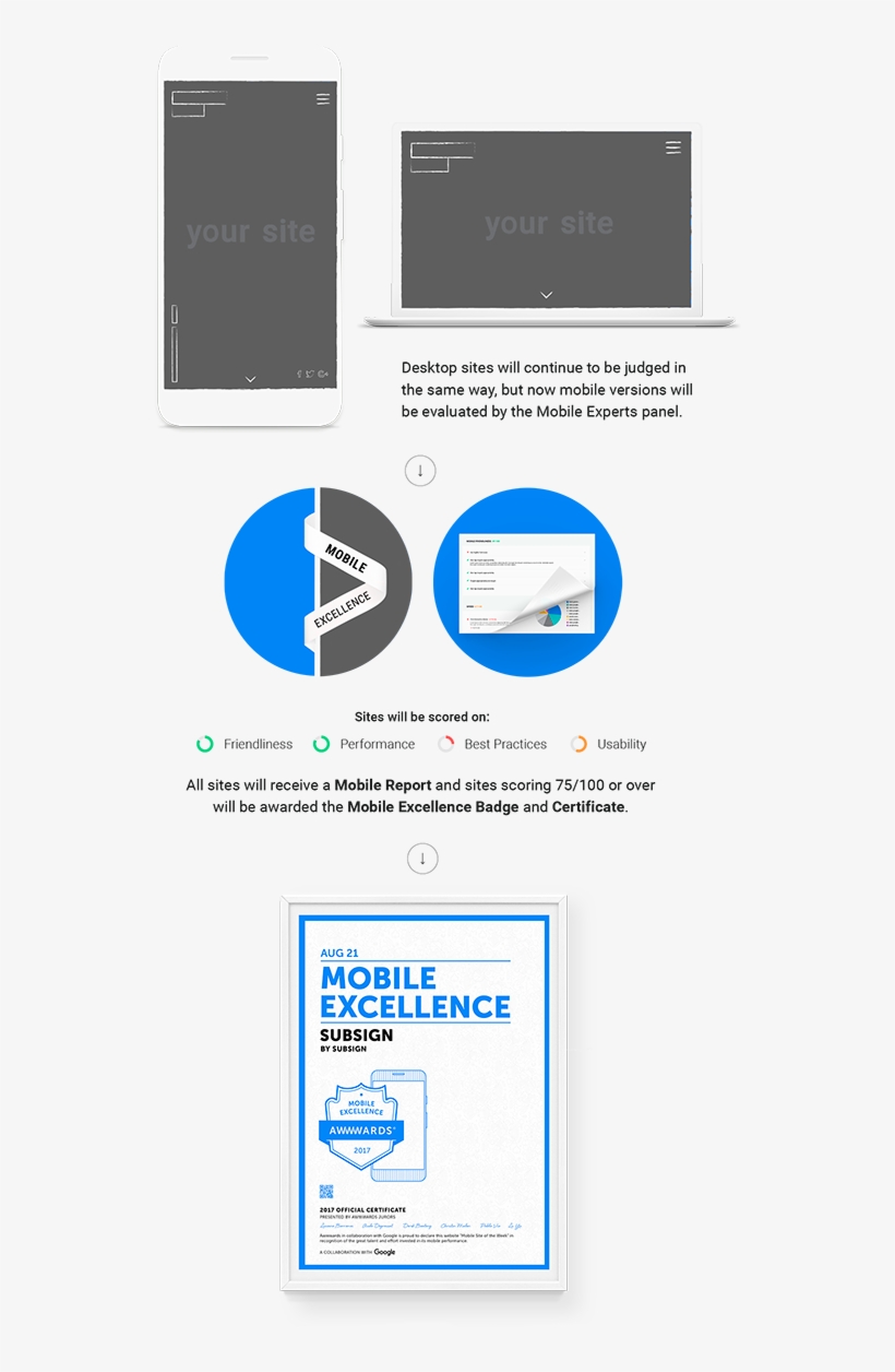 Mobile Excellence Award - Awwwards Mobile Excellence, transparent png
