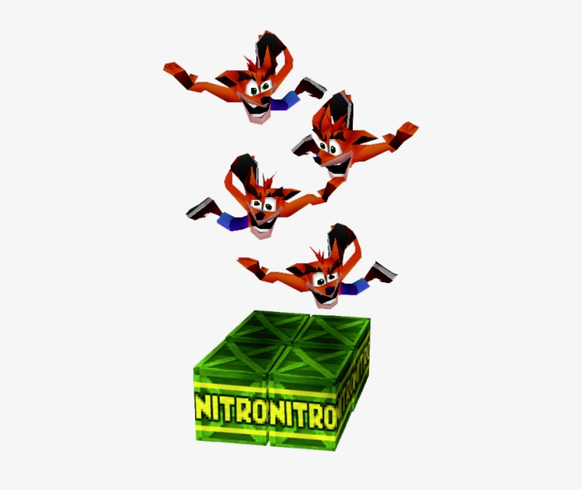 Crash Bandicoot Png Transparent Nitro - Video Game, transparent png