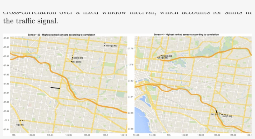 Ranked Road Sections By Correlation - Correlation And Dependence, transparent png