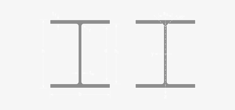 Stainless Steel W Beams - Difference Between Hea And Heb, transparent png