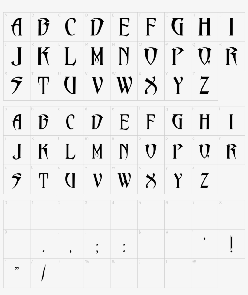 Font Characters - Characters - Pentagram - O College Font, transparent png