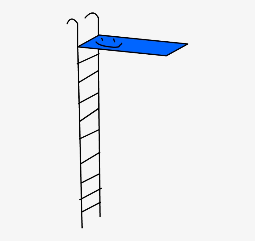 Rc Diving Board - Wiki, transparent png