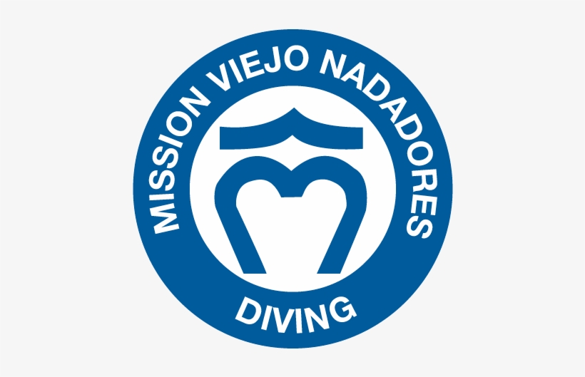 Building Futures One Dive At A Time - Associação De Produtores Rurais, transparent png