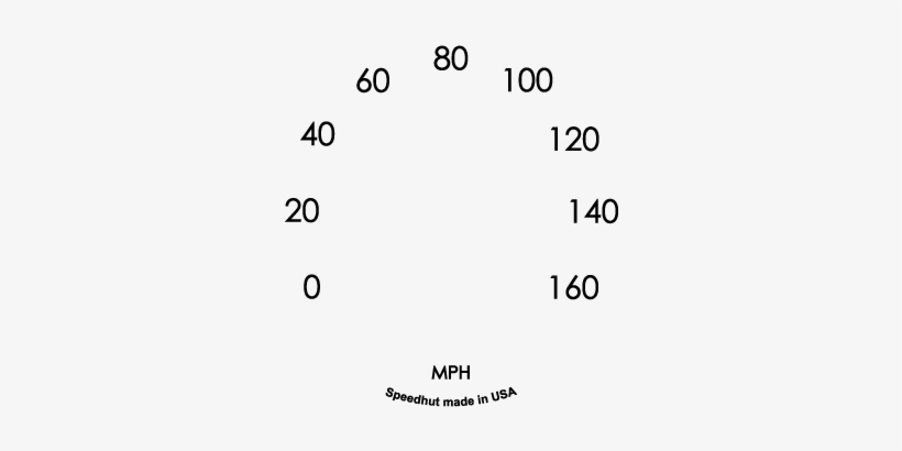 4" Speedometer 160mph Programmable - Circle, transparent png