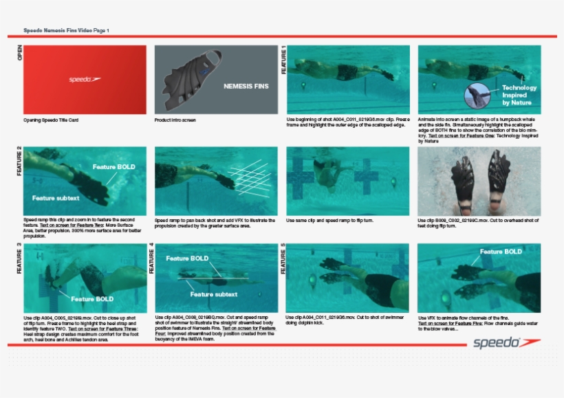 1 - - Speedo, transparent png