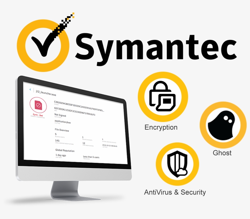 Planning - Symantec Corporation, transparent png