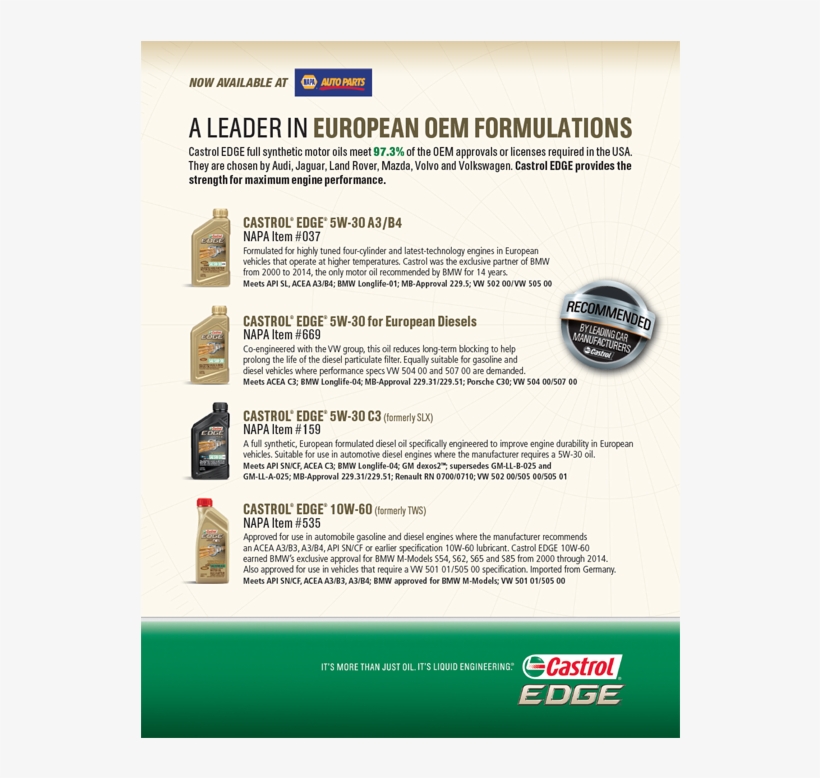 Castrol Edge Now Available At Napa Auto Parts - Brochure, transparent png