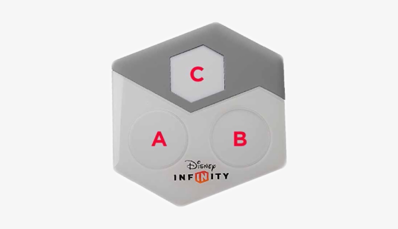Disney Infinity Base - Disney Infinity Base Png, transparent png