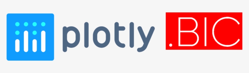 This Message Reviews The Main Features Of Bic's Plotly - Data Visualization, transparent png