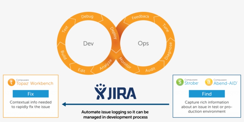 For Further Information To See How The Integration - 1 Customizable Thermos Travel Tumblers With Grip 16, transparent png