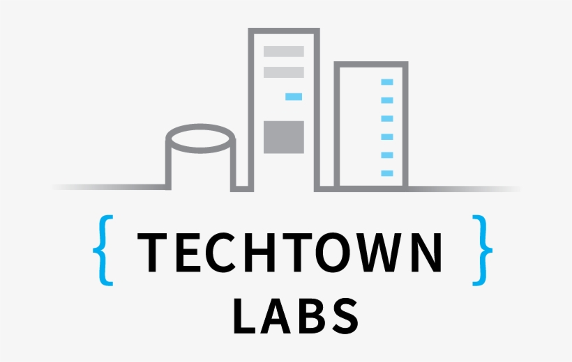 Security Information And Event Management With Splunk - Circle ...