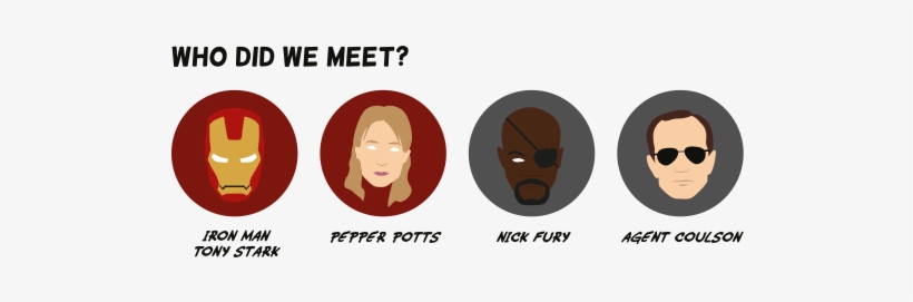 Iron Man One Characters - Iron Man, transparent png