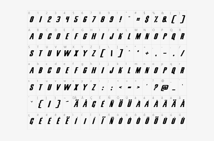 Brandname Snickers Example Snickers Character Map - Character Map, transparent png