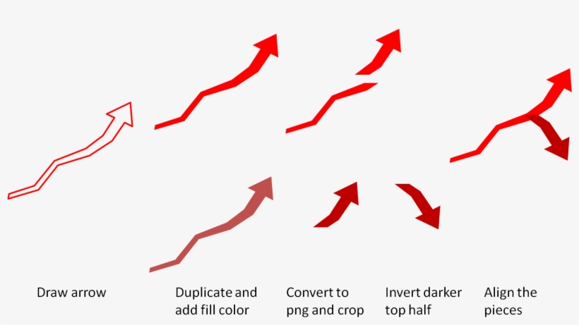 Psaw7 - Statistical Graphics, transparent png
