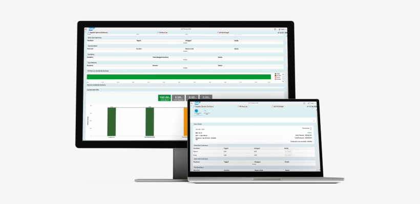 Sap Manufacturing Integration And Intelligence - Sap Bo Web Intelligence, transparent png