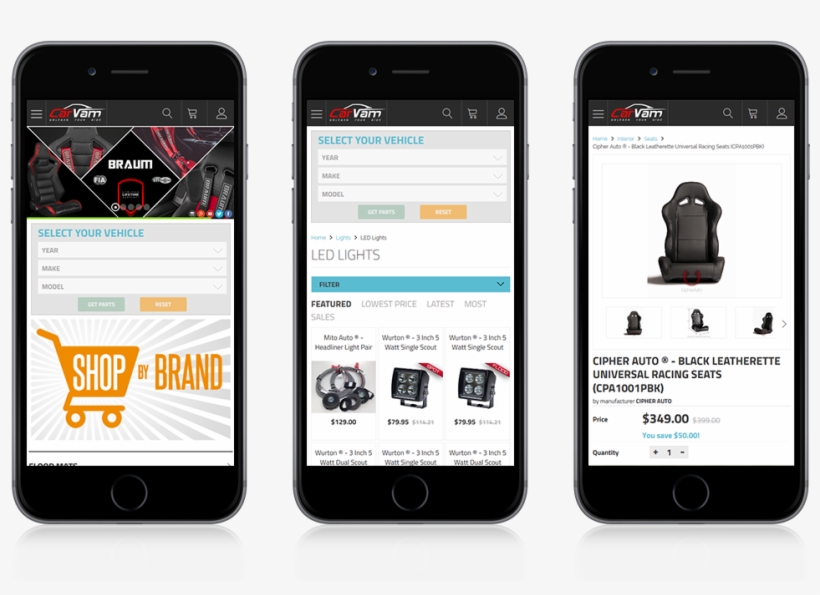 Carvam Case Study - Mobile Phone, transparent png